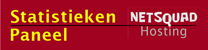 Statistieken bekijken